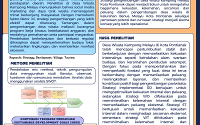 Strategi Pengembangan Desa Wisata Kampong Melayu Kota Pontianak untuk Pertumbuhan Berkelanjutan